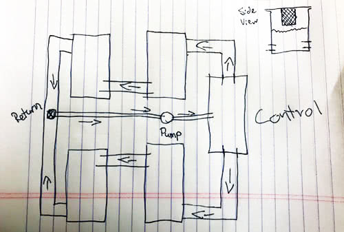 diy diagram setup instructions: build a hydroponic undercurrent system rdwc