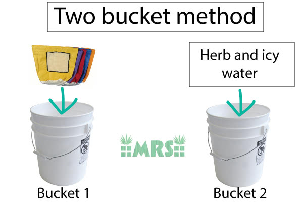 how to make bubble hash with two buckets of water